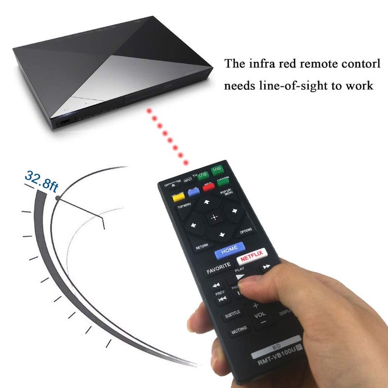 AZMKIMI New RMT-VB100U RMT-VB201U Blu-Ray Player Remote Compatible with Sony Player BDP-BX350 BDP-BX550 BDP-BX650 BDP-S1500 BDP-S2500 BDP-S2900 BDP-S3500 BDP-S4500 BDP-S5500 BDP-S6500 BDP-BX370 BDP-S3700 - Image 3